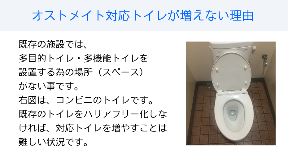 オストメイト対応トイレが増えない理由