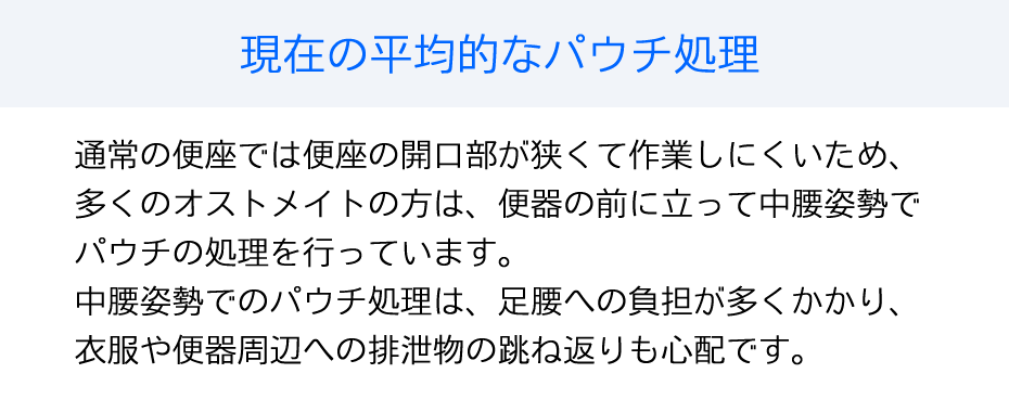 通常のトイレではパウチ処理しにくかった問題を解決します。